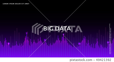 5G技術，未來技術背景，大數據背景 49421392