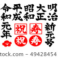 Genso Set Meiji Taisho Showa Heisei Iriwa Vertical writing 49428454