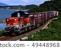 Sanin Main Line Freight Train 49448968