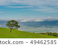 Hokuto City from Hokkaido Citadel Ranch 49462585