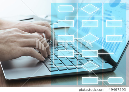 業務流程管理圖像。工作流的例證與使用膝上型計算機的一個人的。 49467293