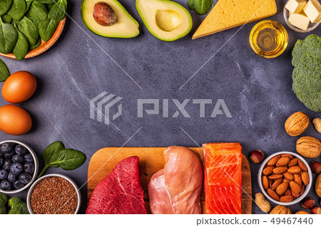 Balanced low carb, high good fat , healthy food. 49467440