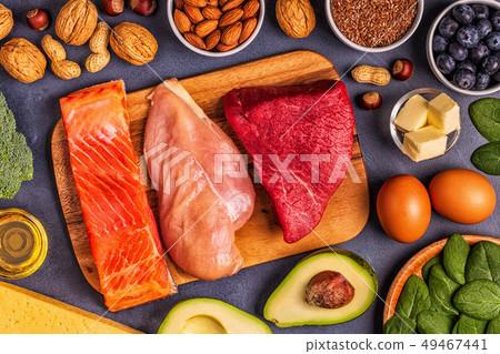 Balanced low carb, high good fat , healthy food. 49467441