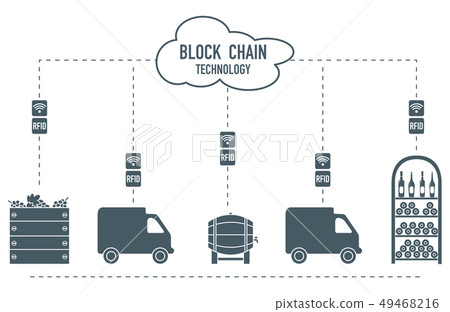 Blockchain RFID technology. Winemaking. 49468216