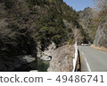 National roads for which maintenance of mountainous areas is inadequate 49486741