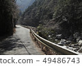 National roads for which maintenance of mountainous areas is inadequate 49486743