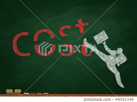 Cost reduction 49501146