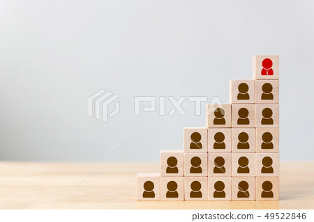 Human resource and talent management 49522846