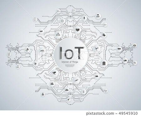 Internet of things (IOT), devices and connectivity Internet of things (IOT), devices and connectivity 49545910