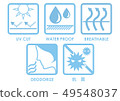 Functionality icon 49548037