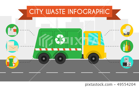 City waste recycling infographic flat concept banner vector illustration. Recycling categories and 49554204