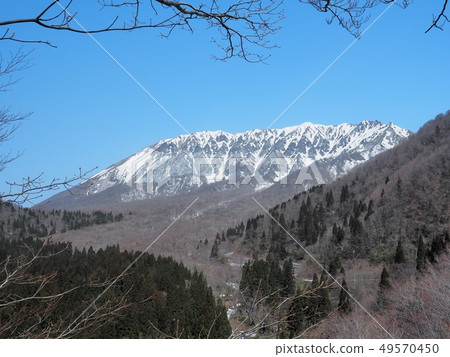 從關鍵籠子海角Oyama南牆Oyama的觀點看春天Oyama 49570450