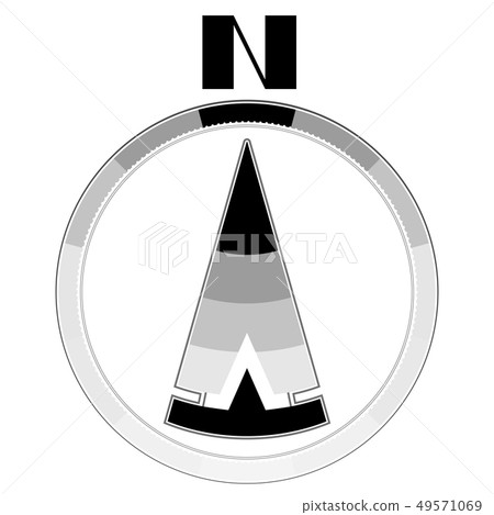 Compass (Direction) Direction Letter Compass (Direction) Direction Letter 49571069