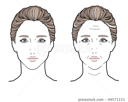 Age-related changes in the face of women - Stock Illustration [49571151 ...