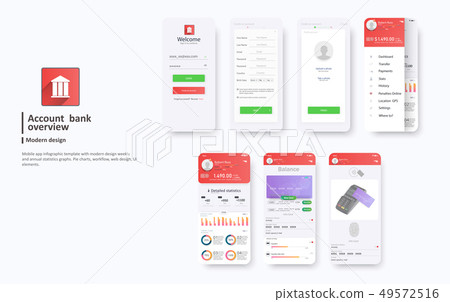 Design of the mobile app UI, UX. A set of GUI   49572516