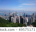 香港太平山頂 49575171