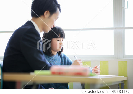 學習小組（個別指導小組） 49583122