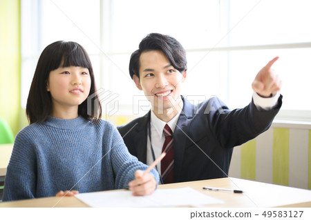 學習小組(個別指導小組) 學習小組(個別指導小組) 49583127