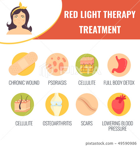 Red light therapy concept illustration. Red light therapy concept illustration. 49590986