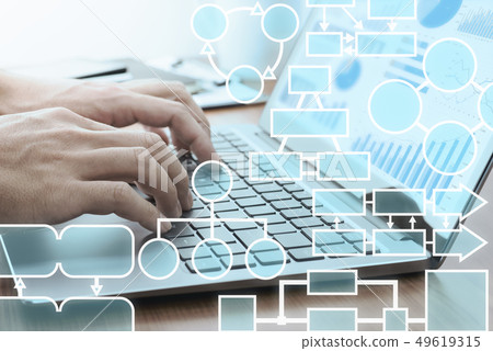 Business process management image. A man who uses a laptop. 49619315