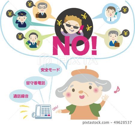 高級，老年人欺詐6（電話欺詐措施） 49628537
