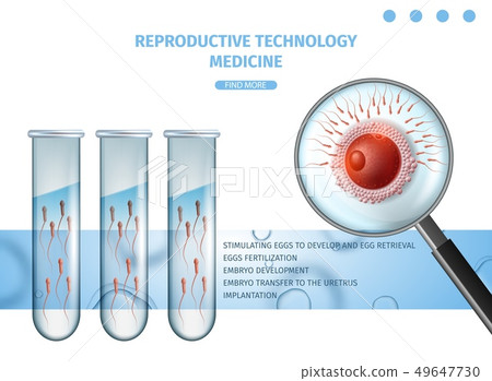 Reproductive Technology Medicine. IVF Aid Banner Reproductive Technology Medicine. IVF Aid Banner 49647730