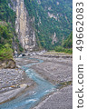 Beautiful scenic of Shakadang river near Changchun 49662083