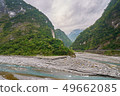 Beautiful scenic of Shakadang river near Changchun 49662085