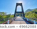 Beautiful scenic of old Donghe or Tungho red 49662088