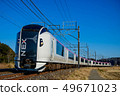 Blue sky and E259 Narita Express 49671023