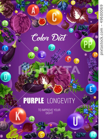 Color diet longevity purple healthy food nutrition 49680069