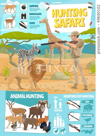 Hunting safari, hunter equipment infographic Hunting safari, hunter equipment infographic 49680102