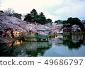 Cherry blossoms at Omiya Park 49686797