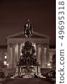 Philadelphia Art Museum 49695318