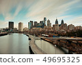 Philadelphia Skyline 49695325