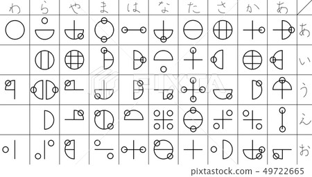 Kata Kamuna 48聲音摘要集 49722665