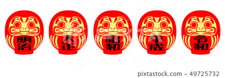 年問題Daruma 49725732