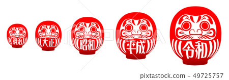 年問題Daruma 49725757