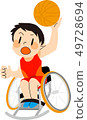 Parasport輪椅籃球例證 49728694