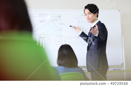 學習針灸(白板) 學習針灸(白板) 49729588