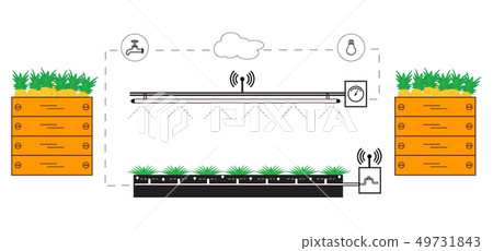 Smart farm and agriculture New technologies. Smart farm and agriculture New technologies. 49731843