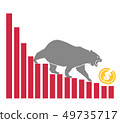 Bear moves Dollar down on graph, negative currency 49735717