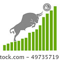 Bull - white background.eps 49735719