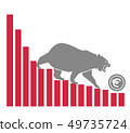 Bear moves Euro down on graph, negative currency 49735724