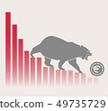 Bear moves Euro down on graph, negative currency 49735729