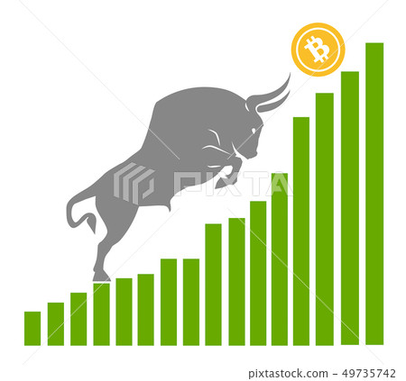 Bull moves Bitcoin up on graph, positive 49735742
