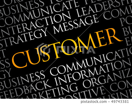 CUSTOMER word cloud collage 49743381
