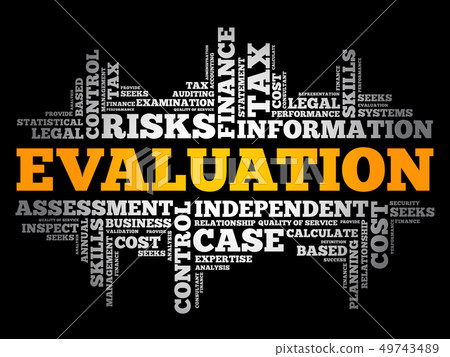 Evaluation word cloud collage 49743489