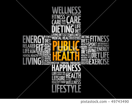 Public Health word cloud 49743490