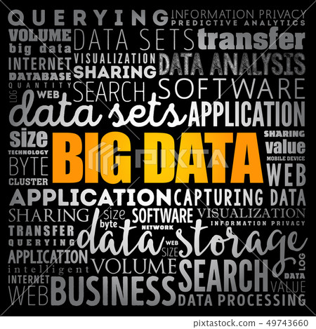 Big Data word cloud collage Big Data word cloud collage 49743660
